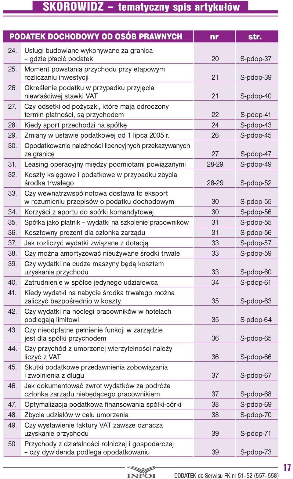 Czy odsetki od pożyczki, które mają odroczony termin płatności, są przychodem 22 S-pdop-41 28. Kiedy aport przechodzi na spółkę 24 S-pdop-43 29. Zmiany w ustawie podatkowej od 1 lipca 2005 r.