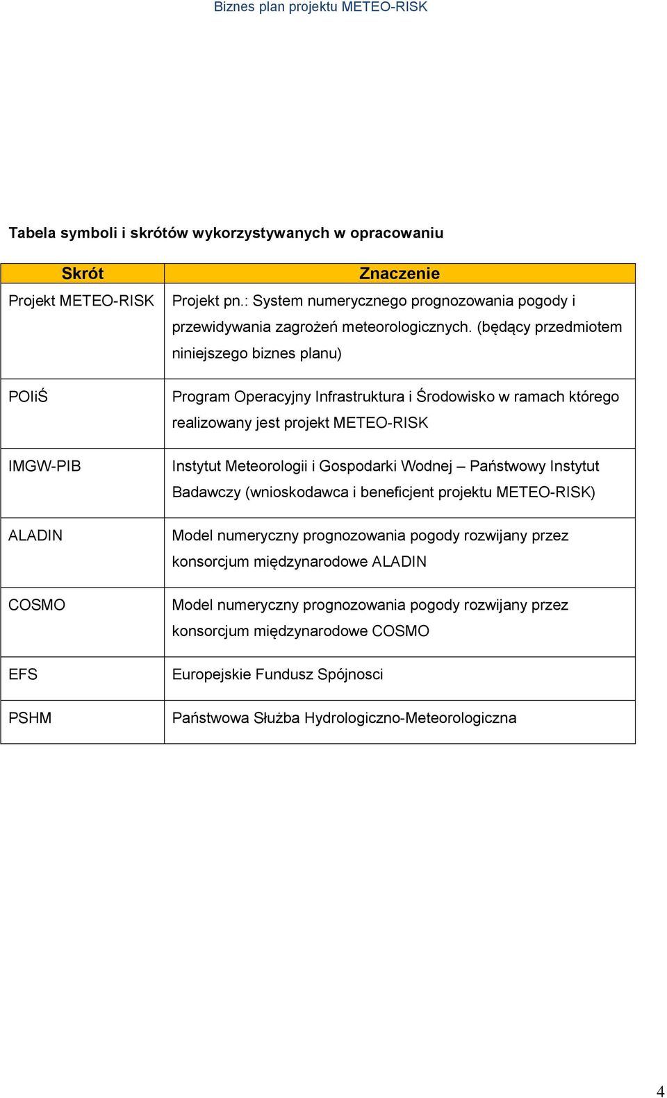 (będący przedmiotem niniejszego biznes planu) Program Operacyjny Infrastruktura i Środowisko w ramach którego realizowany jest projekt METEO-RISK Instytut Meteorologii i Gospodarki Wodnej