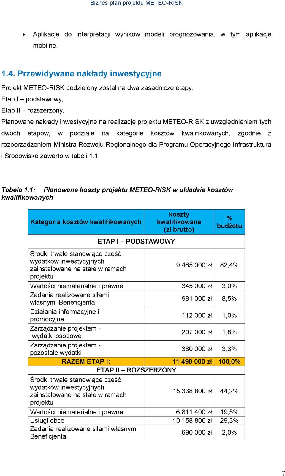 Planowane nakłady inwestycyjne na realizację projektu METEO-RISK z uwzględnieniem tych dwóch etapów, w podziale na kategorie kosztów kwalifikowanych, zgodnie z rozporządzeniem Ministra Rozwoju