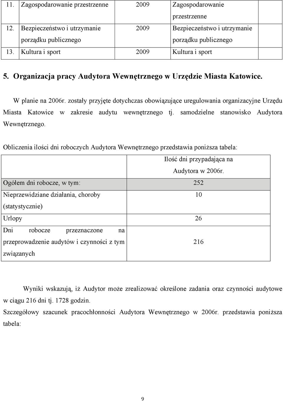 zostały przyjęte dotychczas obowiązujące uregulowania organizacyjne Urzędu Miasta Katowice w zakresie audytu wewnętrznego tj. samodzielne stanowisko Audytora Wewnętrznego.