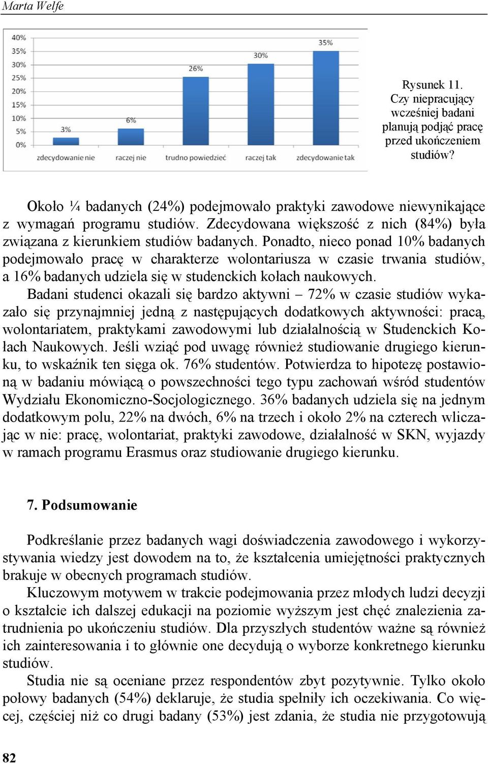 Ponadto, nieco ponad 10% badanych podejmowało pracę w charakterze wolontariusza w czasie trwania studiów, a 16% badanych udziela się w studenckich kołach naukowych.