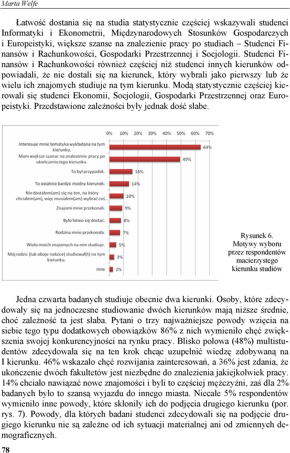 Studenci Finansów i Rachunkowości również częściej niż studenci innych kierunków odpowiadali, że nie dostali się na kierunek, który wybrali jako pierwszy lub że wielu ich znajomych studiuje na tym