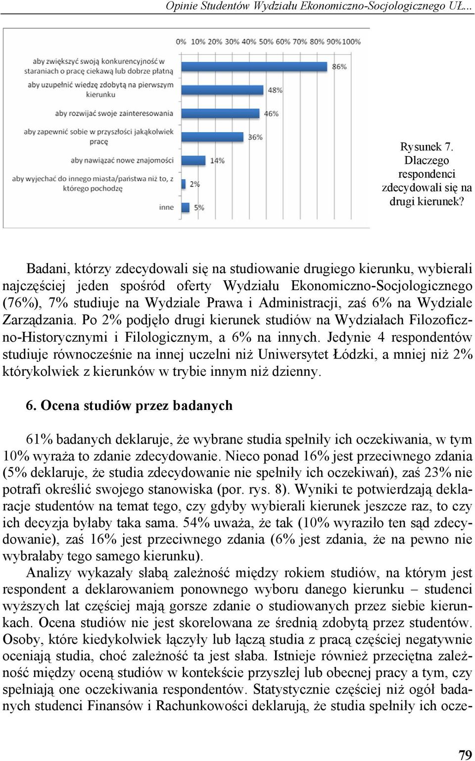 zaś 6% na Wydziale Zarządzania. Po 2% podjęło drugi kierunek studiów na Wydziałach Filozoficzno-Historycznymi i Filologicznym, a 6% na innych.