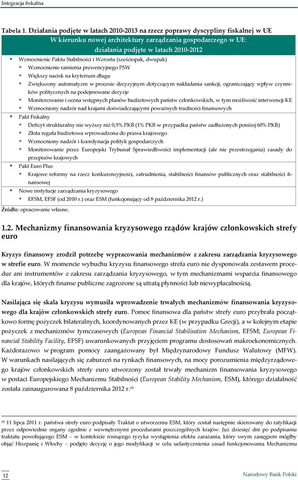 Stabilności i Wzrostu (sześciopak, dwupak) Wzmocnienie ramienia prewencyjnego PSW Większy nacisk na kryterium długu Zwiększony automatyzm w procesie decyzyjnym dotyczącym nakładania sankcji,