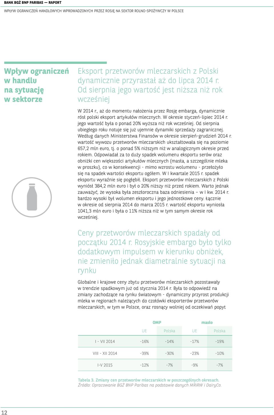 W okresie styczeń-lipiec 2014 r. jego wartość była o ponad 20% wyższa niż rok wcześniej. Od sierpnia ubiegłego roku notuje się już ujemnie dynamiki sprzedaży zagranicznej.