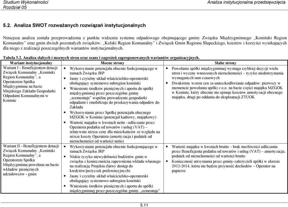 instytucjonalnych. Tabela 5.2. Analiza słabych i mocnych stron oraz szans i zagrożeń zaproponowanych wariantów organizacyjnych.