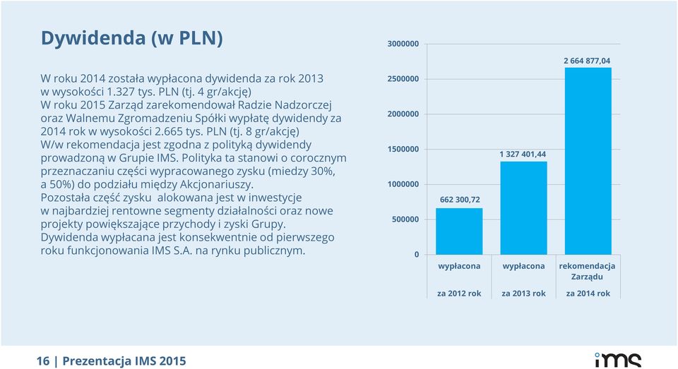 8 gr/akcję) W/w rekomendacja jest zgodna z polityką dywidendy prowadzoną w Grupie IMS.