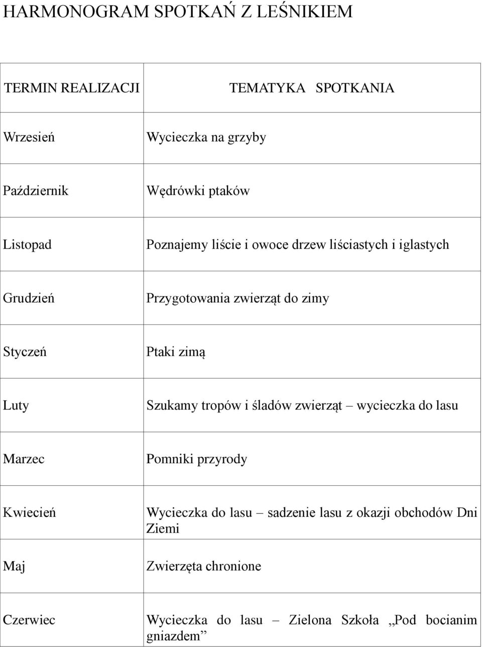 Ptaki zimą Luty Szukamy tropów i śladów zwierząt wycieczka do lasu Marzec Pomniki przyrody Kwiecień Maj Wycieczka do lasu