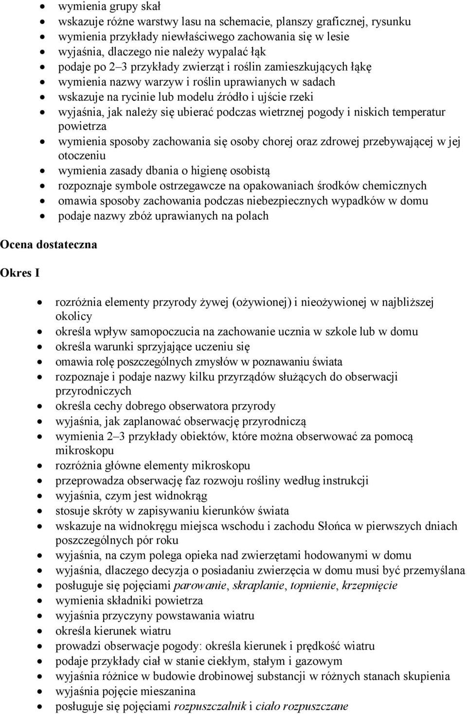 wietrznej pogody i niskich temperatur powietrza wymienia sposoby zachowania się osoby chorej oraz zdrowej przebywającej w jej otoczeniu wymienia zasady dbania o higienę osobistą rozpoznaje symbole