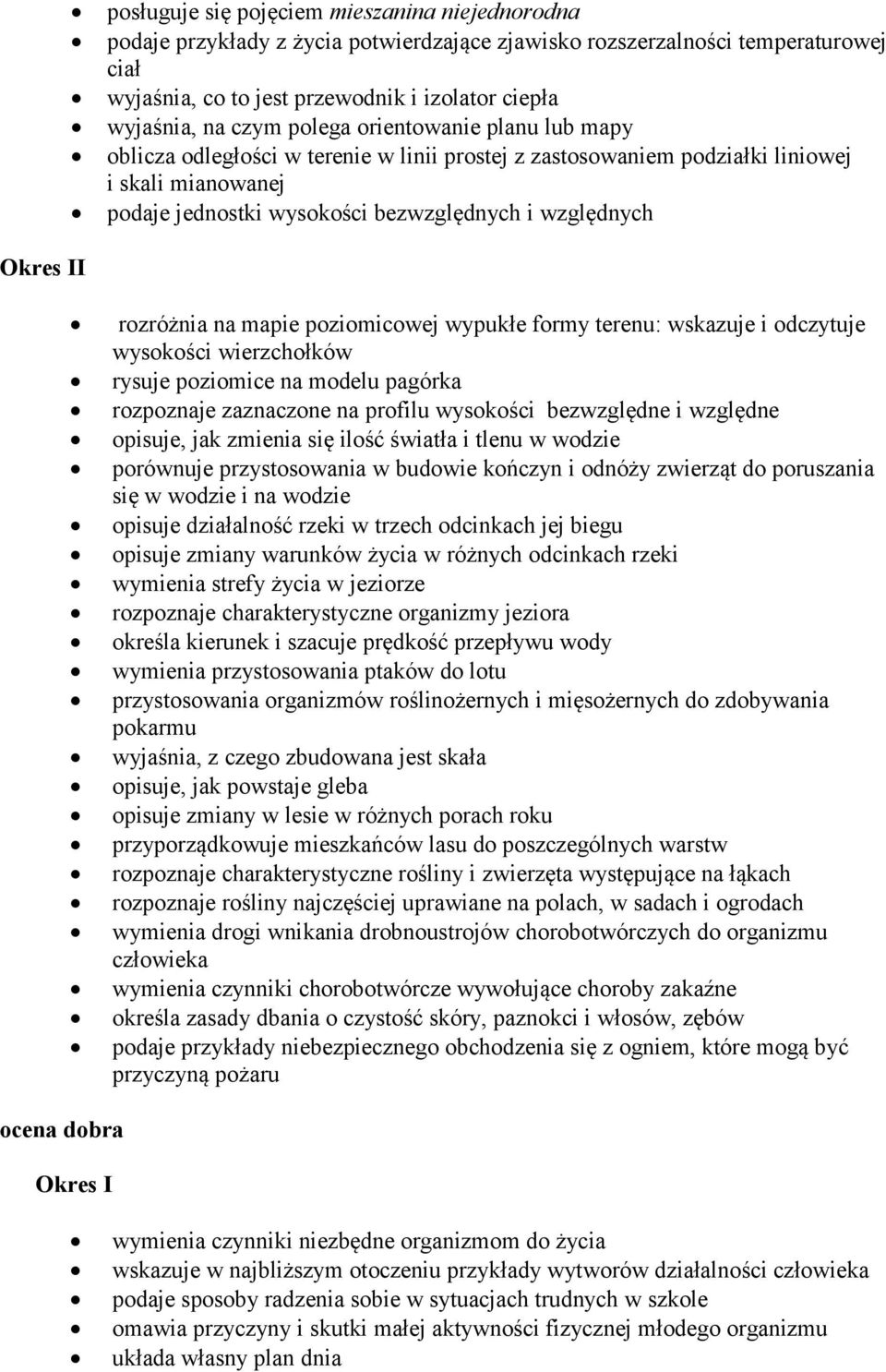 rozróżnia na mapie poziomicowej wypukłe formy terenu: wskazuje i odczytuje wysokości wierzchołków rysuje poziomice na modelu pagórka rozpoznaje zaznaczone na profilu wysokości bezwzględne i względne