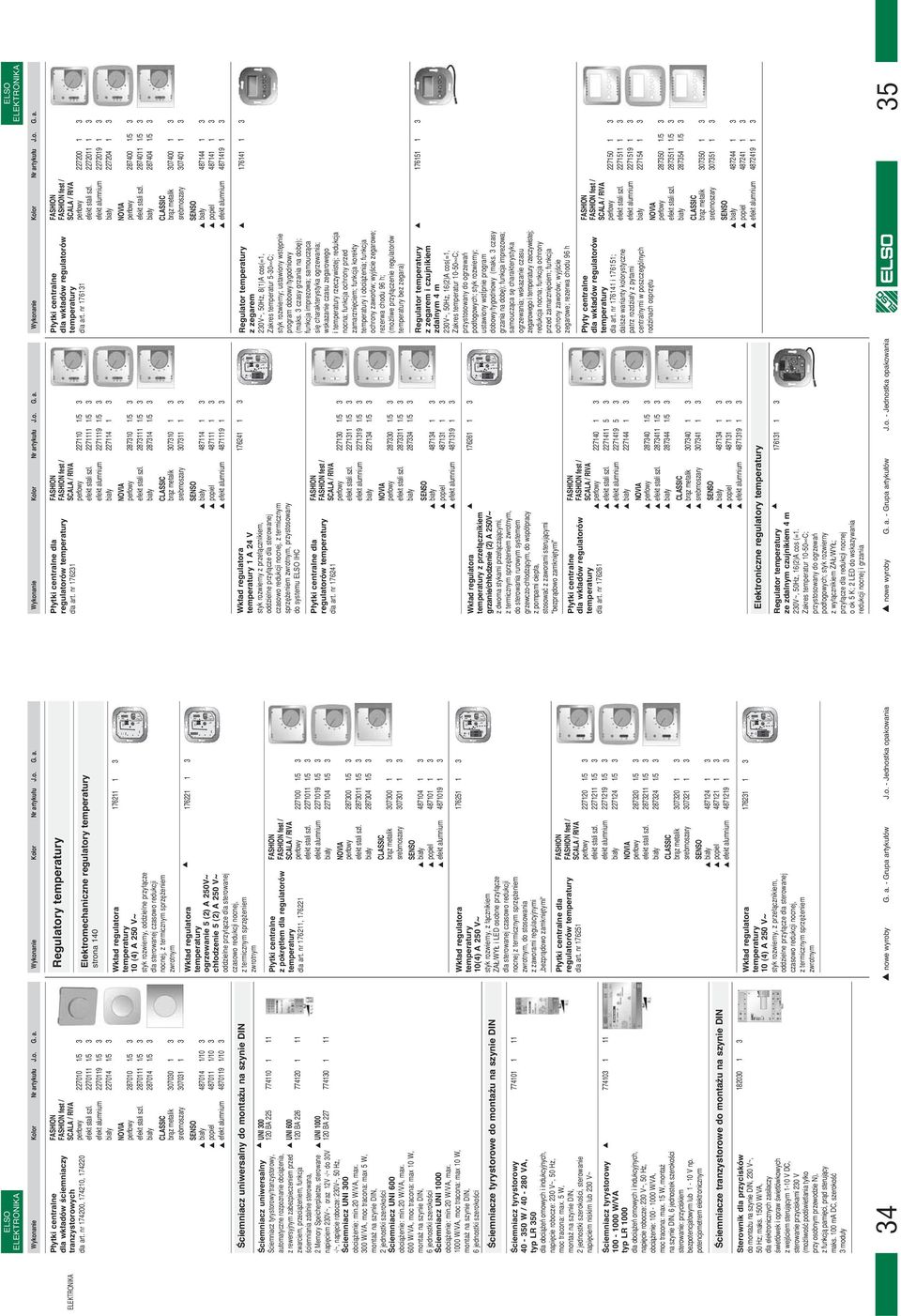 Êciemniania zdalnie sterowana, 2 Memory Speicherplaetze, sterowane napi ciem 230V~, oraz 12V -/~ do 30V -/~, napi cie robocze: 230V~, 50 Hz, Âciemniacz UNI 300 obcià enie: min.20 W/VA, max.