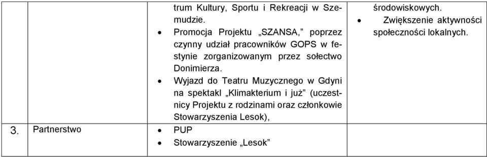 sołectwo Donimierza.