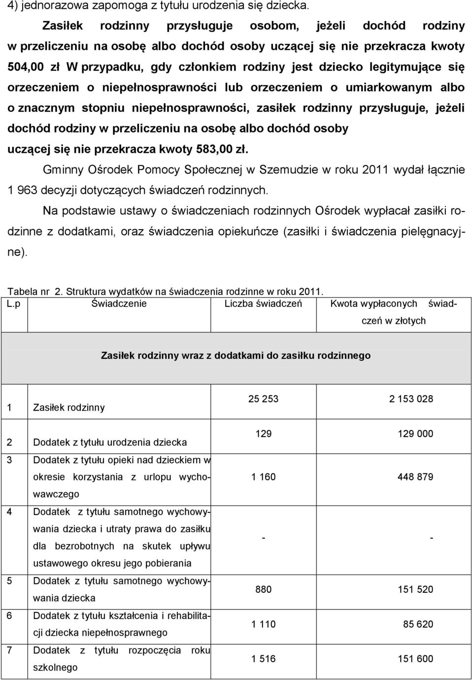 legitymujące się orzeczeniem o niepełnosprawności lub orzeczeniem o umiarkowanym albo o znacznym stopniu niepełnosprawności, zasiłek rodzinny przysługuje, jeżeli dochód rodziny w przeliczeniu na