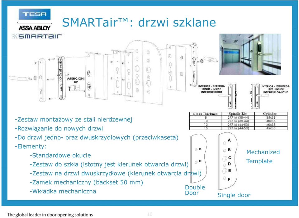 (istotny yj jest kierunek otwarcia drzwi) -Zestaw na drzwi dwuskrzydłowe (kierunek otwarcia drzwi)