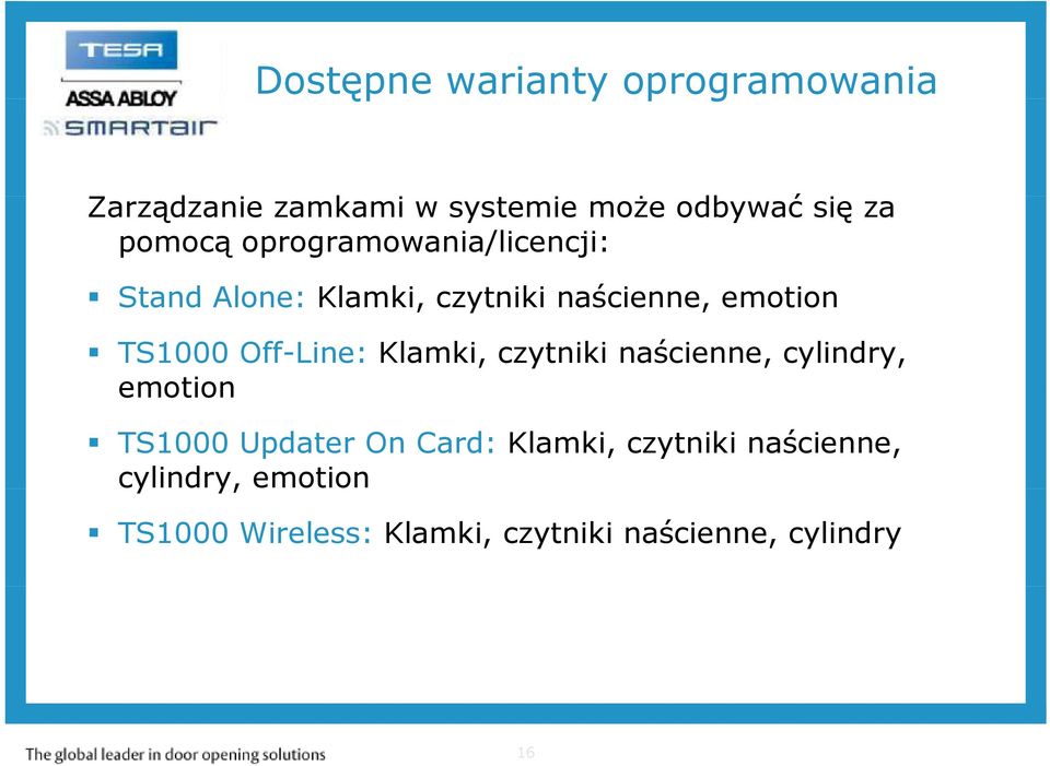 Off-Line: Klamki, czytniki naścienne, cylindry, emotion TS1000 Updater On Card: Klamki,