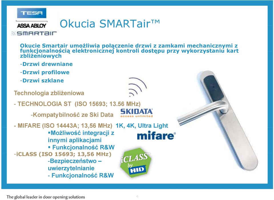 TECHNOLOGIA ST (ISO 15693; 13.