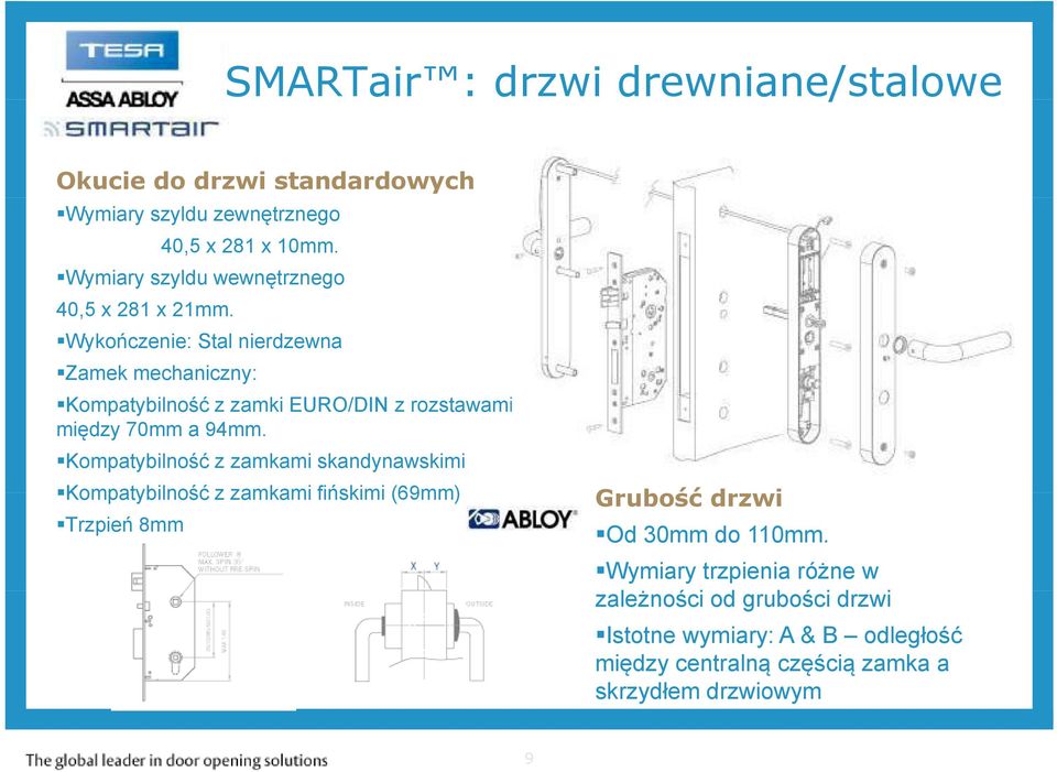 Wykończenie: Stal nierdzewna Zamek mechaniczny: Kompatybilność z zamki EURO/DIN z rozstawami między 70mm a 94mm.