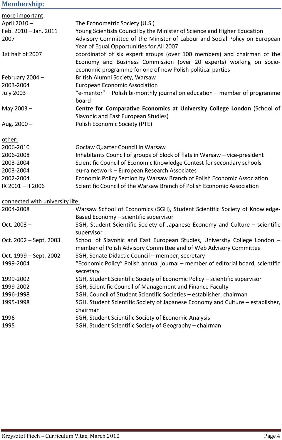 1st half of 2007 coordinatof of six expert groups (over 100 members) and chairman of the Economy and Business Commission (over 20 experts) working on socioeconomic programme for one of new Polish