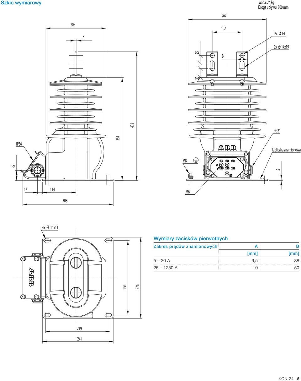114 M6 308 4x Ø 11x11 Wymiary zacisków pierwotnych Zakres prądów