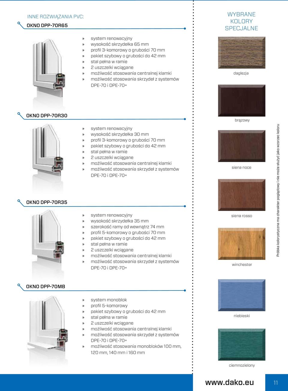 skrzydełka 30 mm profil 3-komorowy o grubości 70 mm pakiet szybowy o grubości do 42 mm stal pełna w ramie 2 uszczelki wciągane możliwość stosowania centralnej klamki możliwość stosowania skrzydeł z