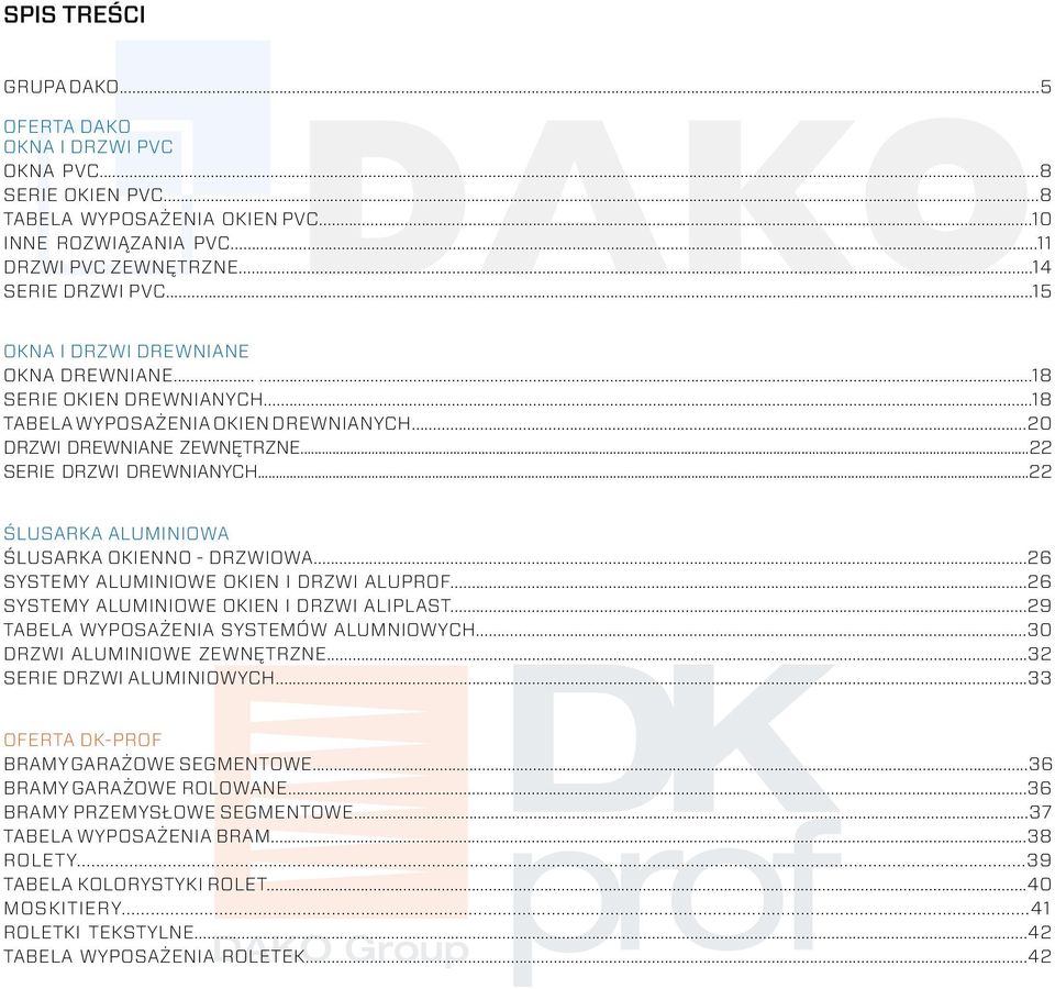 ..22 ŚLUSARKA ALUMINIOWA ŚLUSARKA OKIENNO - DRZWIOWA...26 SYSTEMY ALUMINIOWE OKIEN I DRZWI ALUPROF...26 SYSTEMY ALUMINIOWE OKIEN I DRZWI ALIPLAST...29 TABELA WYPOSAŻENIA SYSTEMÓW ALUMNIOWYCH.