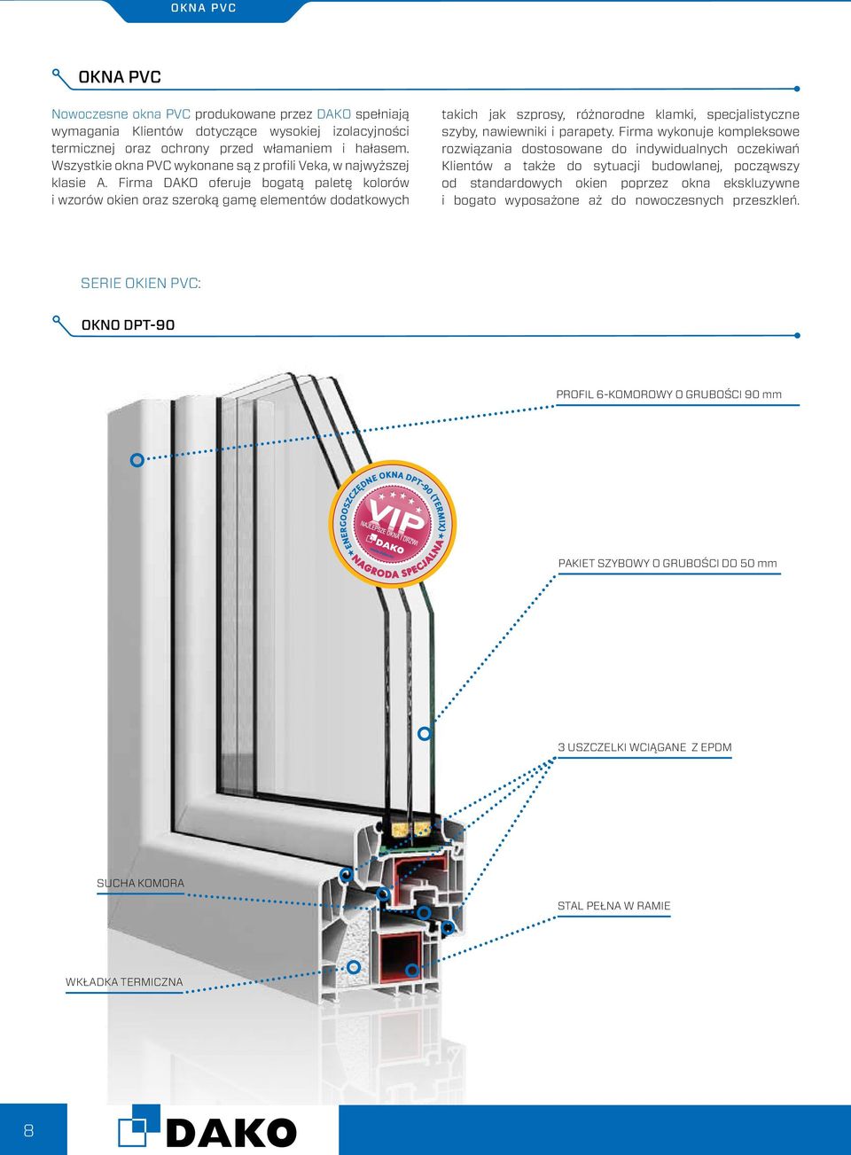 Firma DAKO oferuje bogatą paletę kolorów i wzorów okien oraz szeroką gamę elementów dodatkowych takich jak szprosy, różnorodne klamki, specjalistyczne szyby, nawiewniki i parapety.