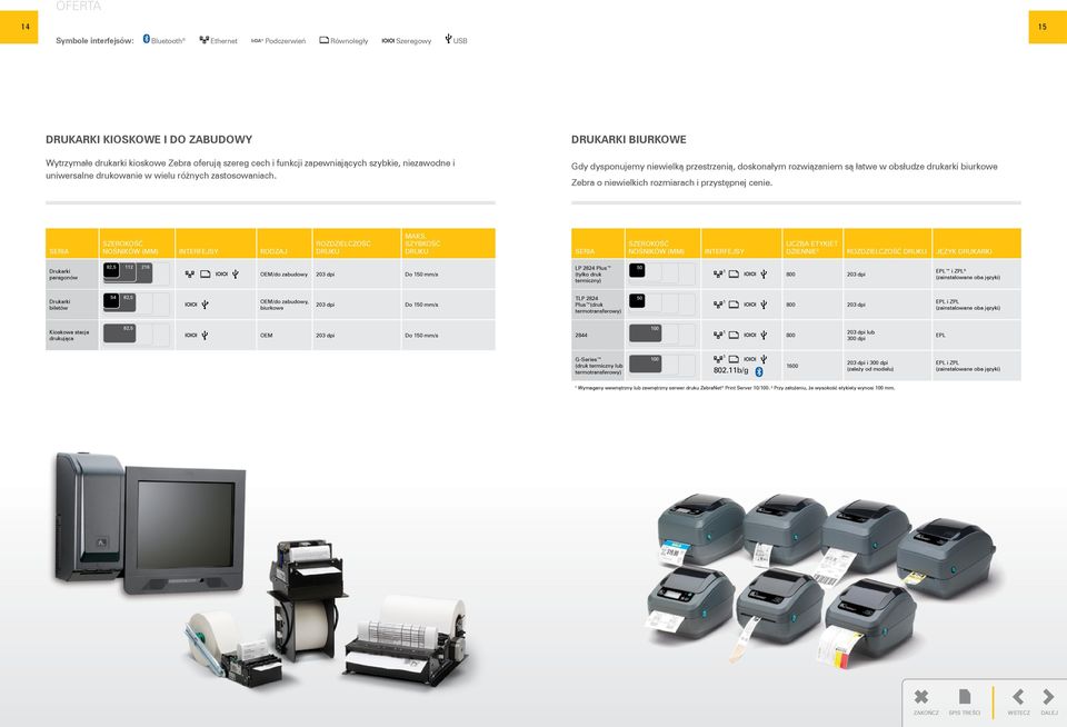 Drukarki biurkowe Gdy dysponujemy niewielką przestrzenią, doskonałym rozwiązaniem są łatwe w obsłudze drukarki biurkowe Zebra o niewielkich rozmiarach i przystępnej cenie.
