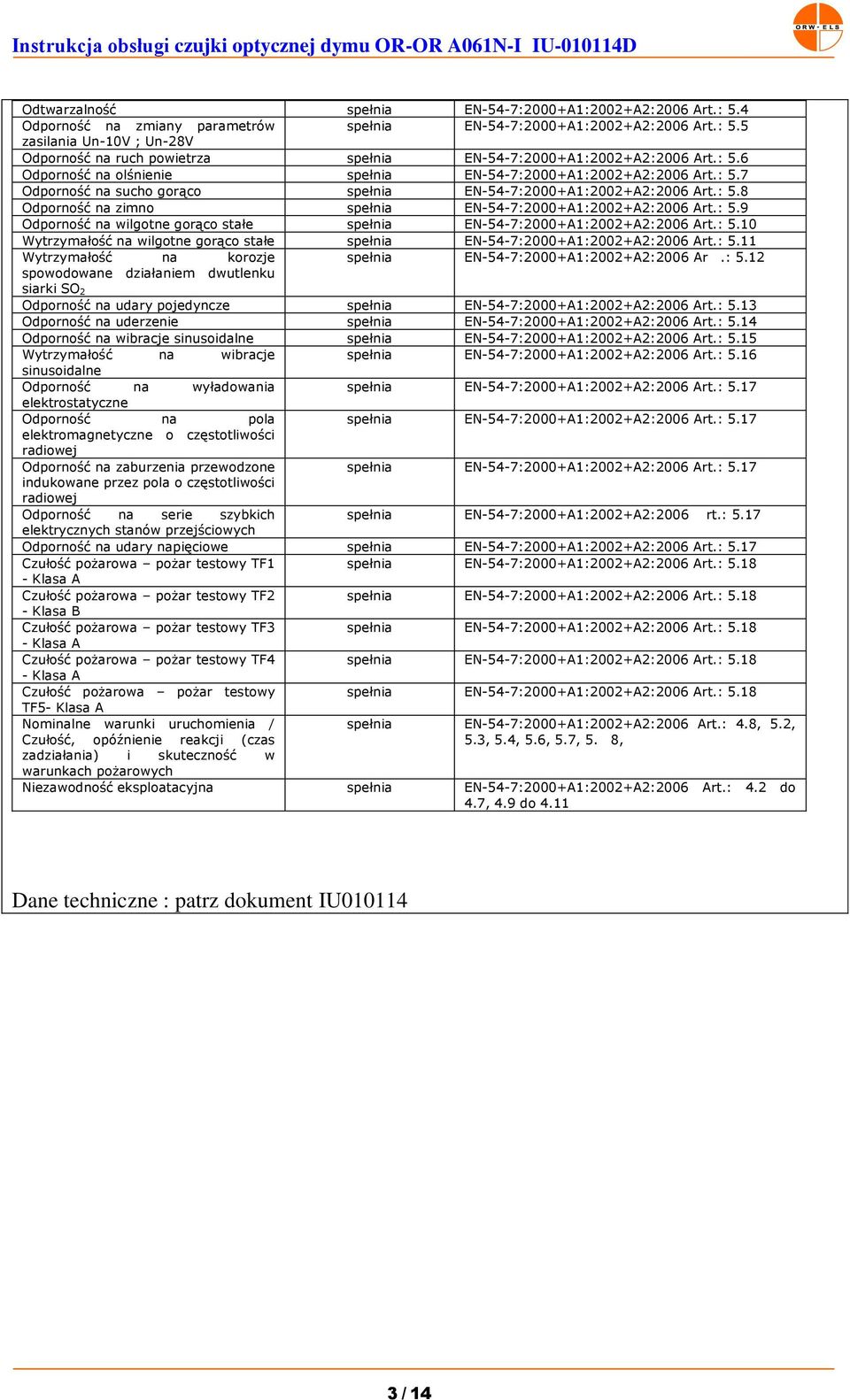 : 5.9 Odporność na wilgotne gorąco stałe spełnia EN-54-7:2000+A1:2002+A2:2006 Art.: 5.10 Wytrzymałość na wilgotne gorąco stałe spełnia EN-54-7:2000+A1:2002+A2:2006 Art.: 5.11 Wytrzymałość na korozje spełnia EN-54-7:2000+A1:2002+A2:2006 Ar.