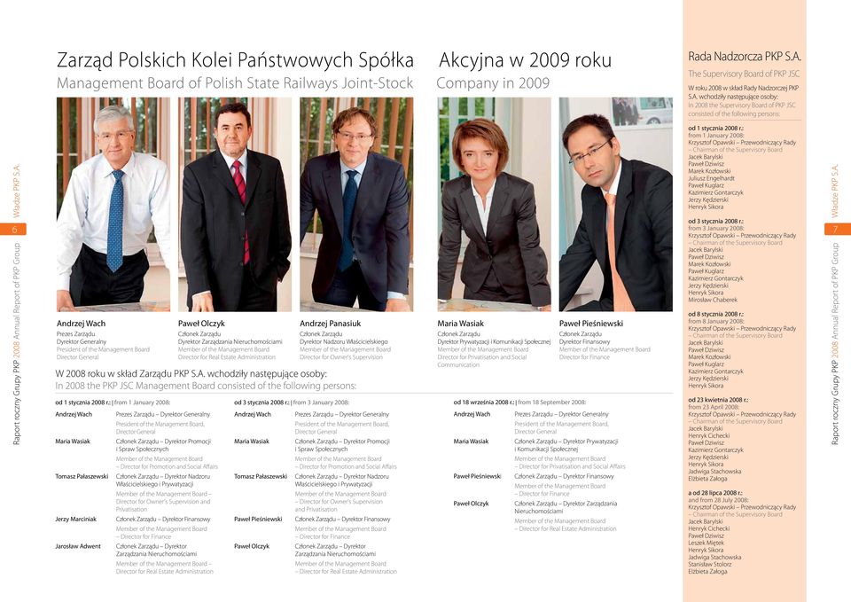 : from 1 January 2008: Krzysztof Opawski Przewodniczący Rady Chairman of the Supervisory Board Jacek Barylski Paweł Dziwisz Marek Kozłowski Juliusz Engelhardt Paweł Kuglarz Kazimierz Gontarczyk Jerzy