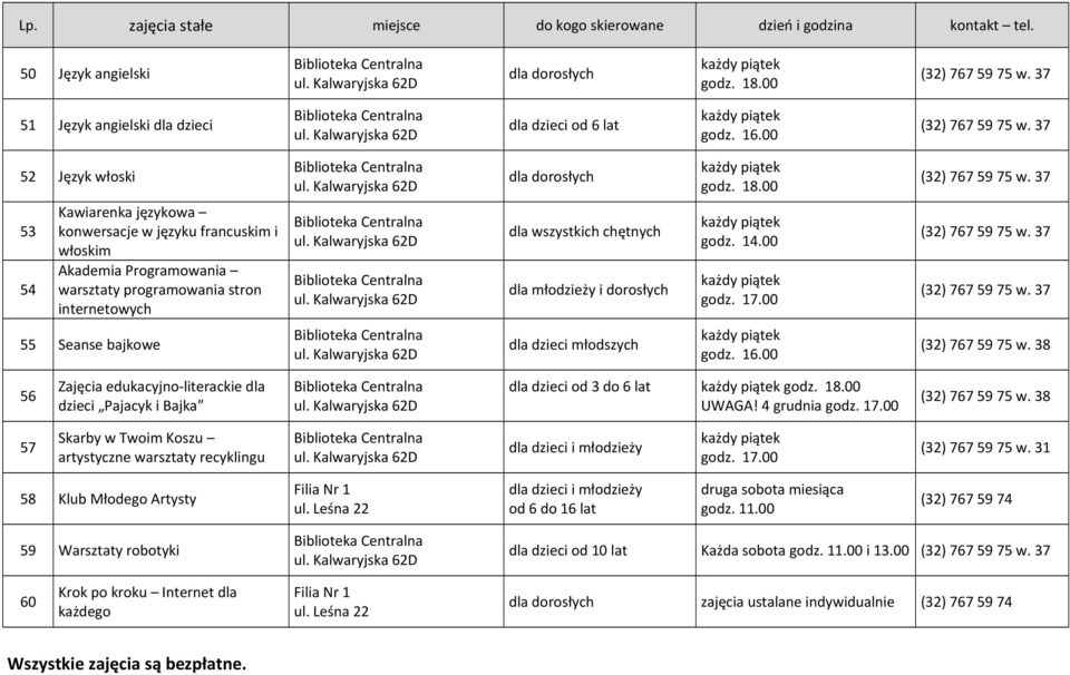 młodzieży i dorosłych godz. 14.00 55 Seanse bajkowe dla dzieci młodszych godz. 16.00 (32) 767 59 75 w. 38 56 Zajęcia edukacyjno-literackie dla dzieci Pajacyk i Bajka dla dzieci od 3 do 6 lat UWAGA!