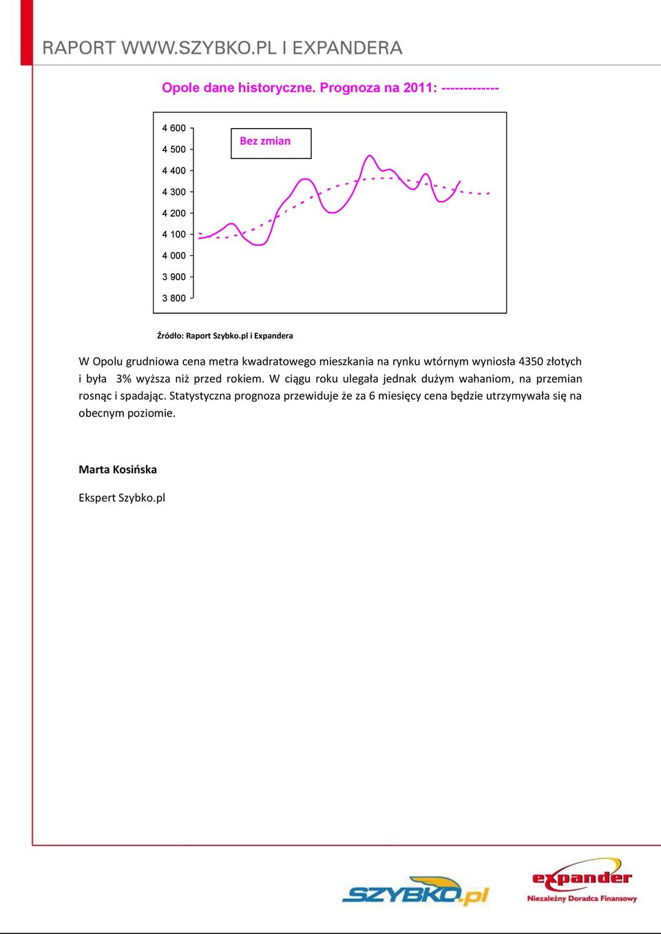 cena metra kwadratowego mieszkania na rynku wtórnym wyniosła 4350 złotych i była 3% wyższa niż przed rokiem.