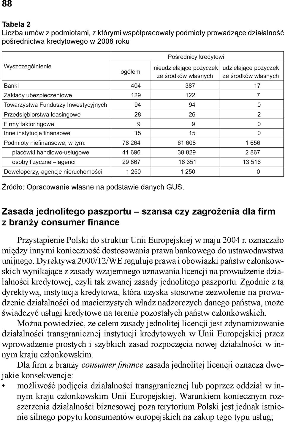 Firmy faktoringowe 9 9 0 Inne instytucje finansowe 15 15 0 Podmioty niefinansowe, w tym: 78 264 61 608 1 656 placówki handlowo-usługowe 41 696 38 829 2 867 osoby fizyczne agenci 29 867 16 351 13 516