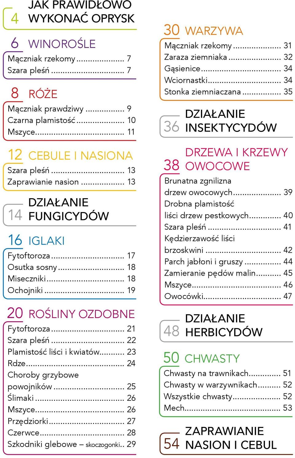 .. 22 Plamistość liści i kwiatów... 23 Rdze... 24 Choroby grzybowe powojników... 25 Ślimaki... 26 Mszyce... 26 Przędziorki... 27 Czerwce... 28 Szkodniki glebowe skoczogonki.