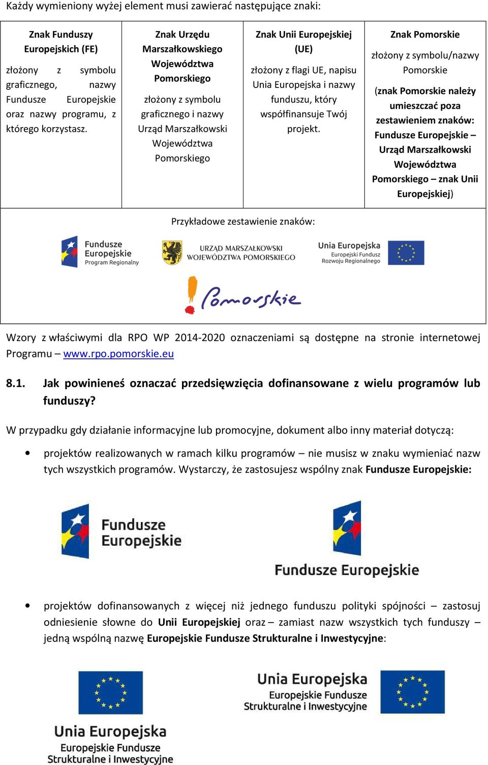 Europejska i nazwy funduszu, który współfinansuje Twój projekt.