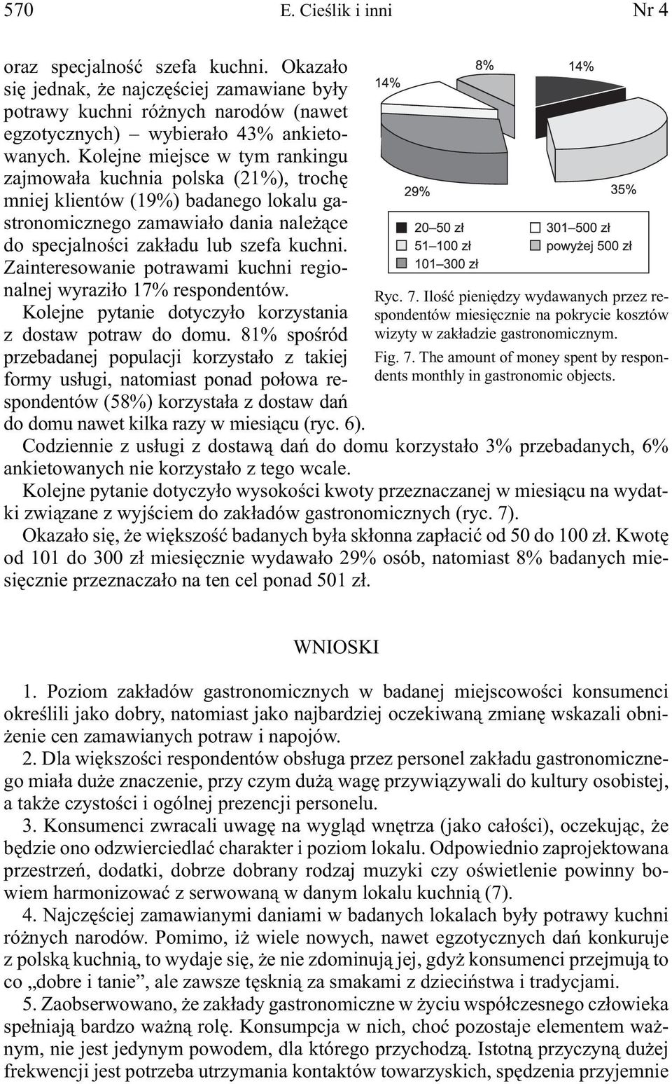 Zainteresowanie potrawami kuchni regionalnej wyraziło 17% respondentów. Kolejne pytanie dotyczyło korzystania z dostaw potraw do domu.