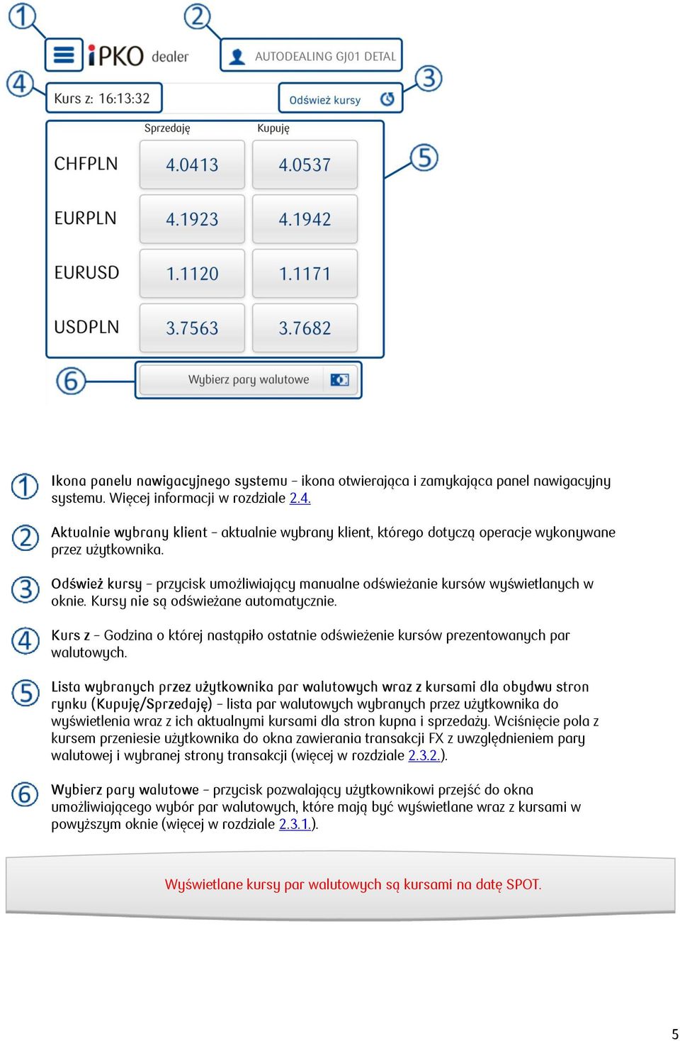 Kursy nie są odświeżane automatycznie. Kurs z Godzina o której nastąpiło ostatnie odświeżenie kursów prezentowanych par walutowych.