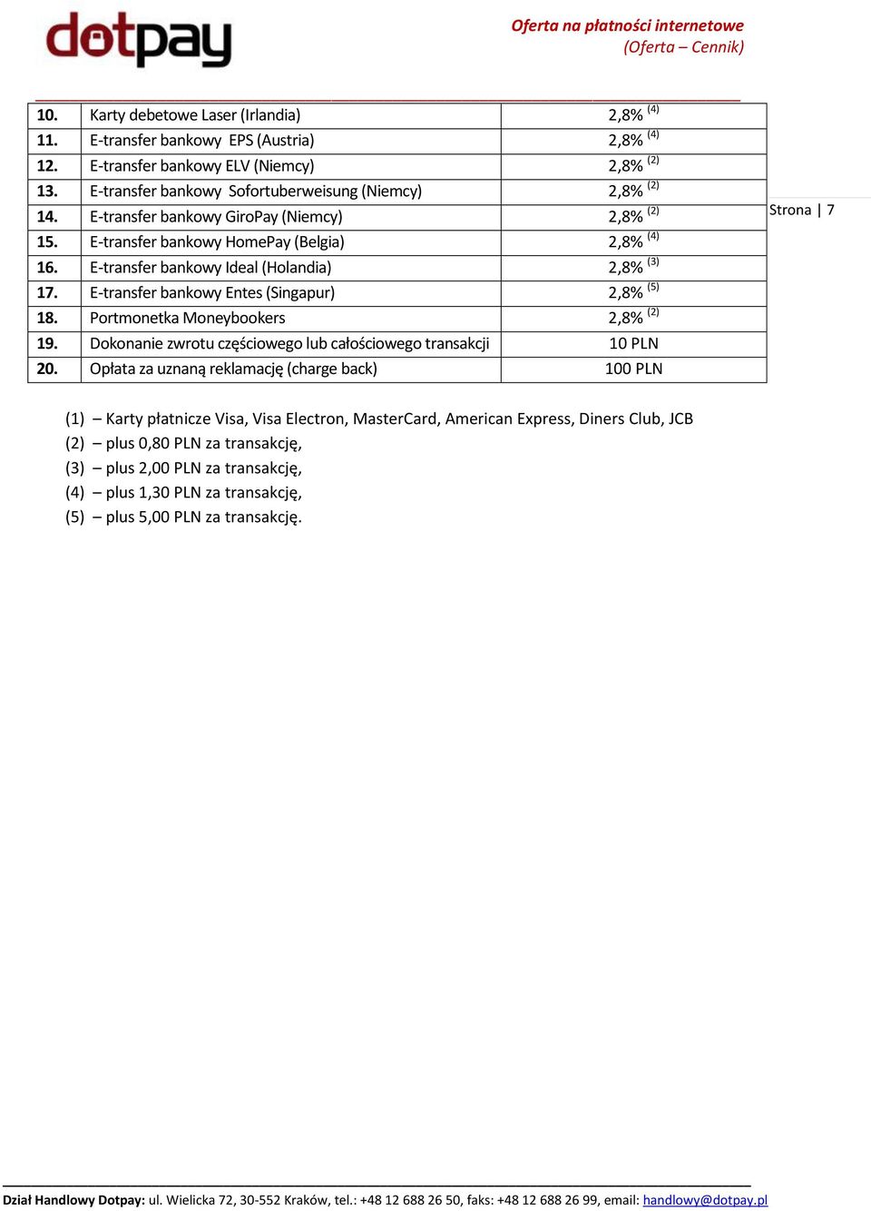 E-transfer bankowy Ideal (Holandia) 2,8% (3) 17. E-transfer bankowy Entes (Singapur) 2,8% (5) 18. Portmonetka Moneybookers 2,8% (2) 19.