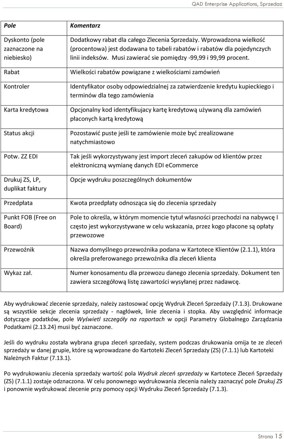 Musi zawierać sie pomiędzy -99,99 i 99,99 procent.