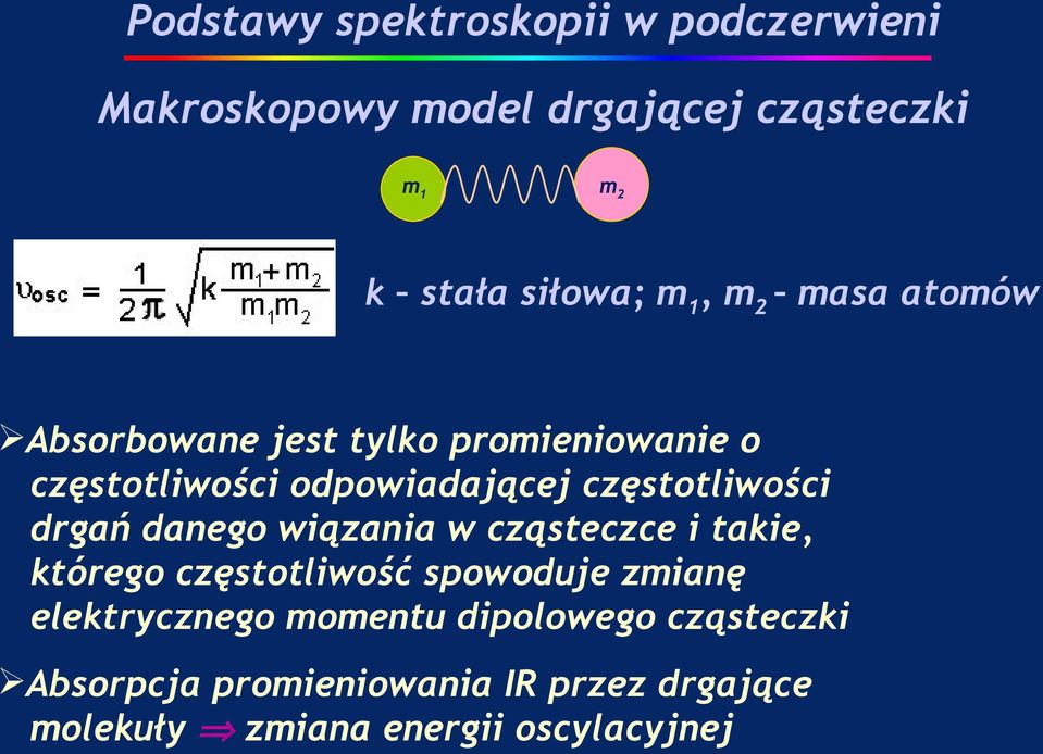 częstotliwości drgań danego wiązania w cząsteczce i takie, którego częstotliwość spowoduje zmianę