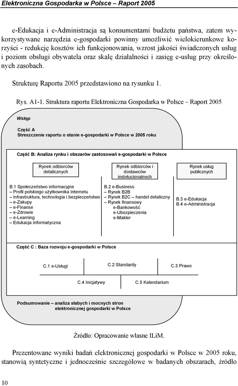 Strukturę Raportu 2005 przedstawiono na rysunku 1. Rys. A1-1.