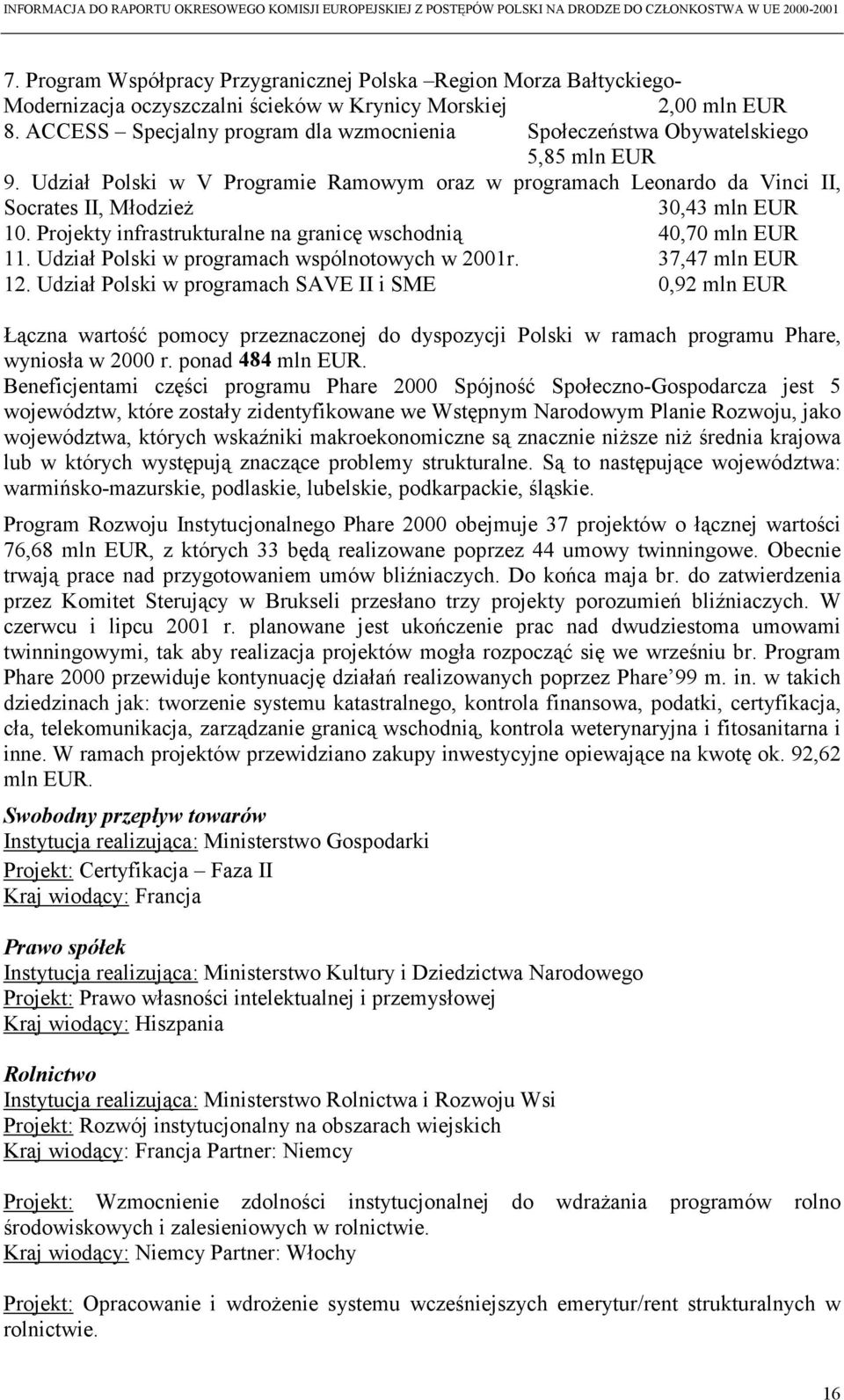 Udział Polski w V Programie Ramowym oraz w programach Leonardo da Vinci II, Socrates II, Młodzież 30,43 mln EUR 10. Projekty infrastrukturalne na granicę wschodnią 40,70 mln EUR 11.