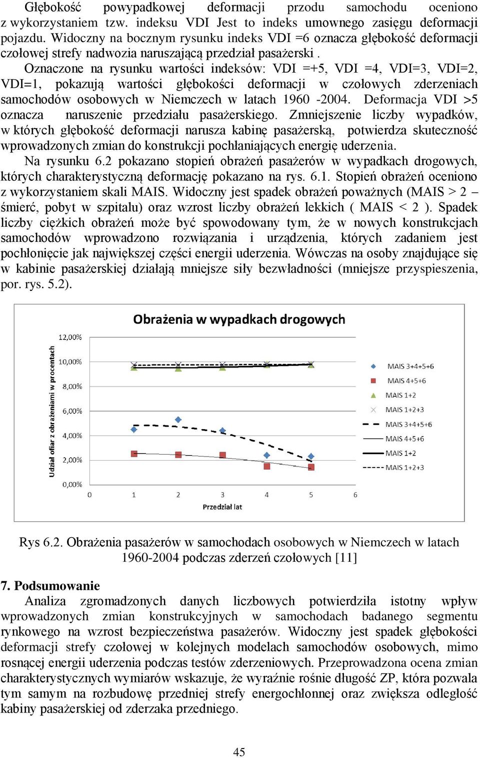 Oznaczone na rysunku wartości indeksów: VDI =+5, VDI =4, VDI=3, VDI=2, VDI=1, pokazują wartości głębokości deformacji w czołowych zderzeniach samochodów osobowych w Niemczech w latach 1960-2004.