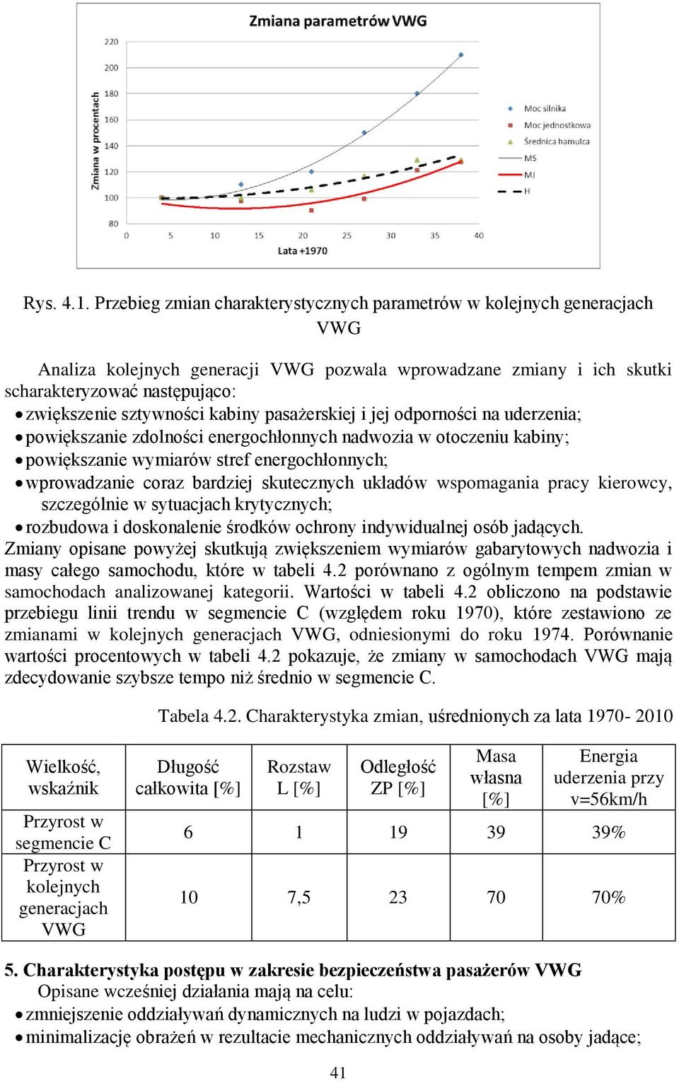 kabiny pasażerskiej i jej odporności na uderzenia; powiększanie zdolności energochłonnych nadwozia w otoczeniu kabiny; powiększanie wymiarów stref energochłonnych; wprowadzanie coraz bardziej