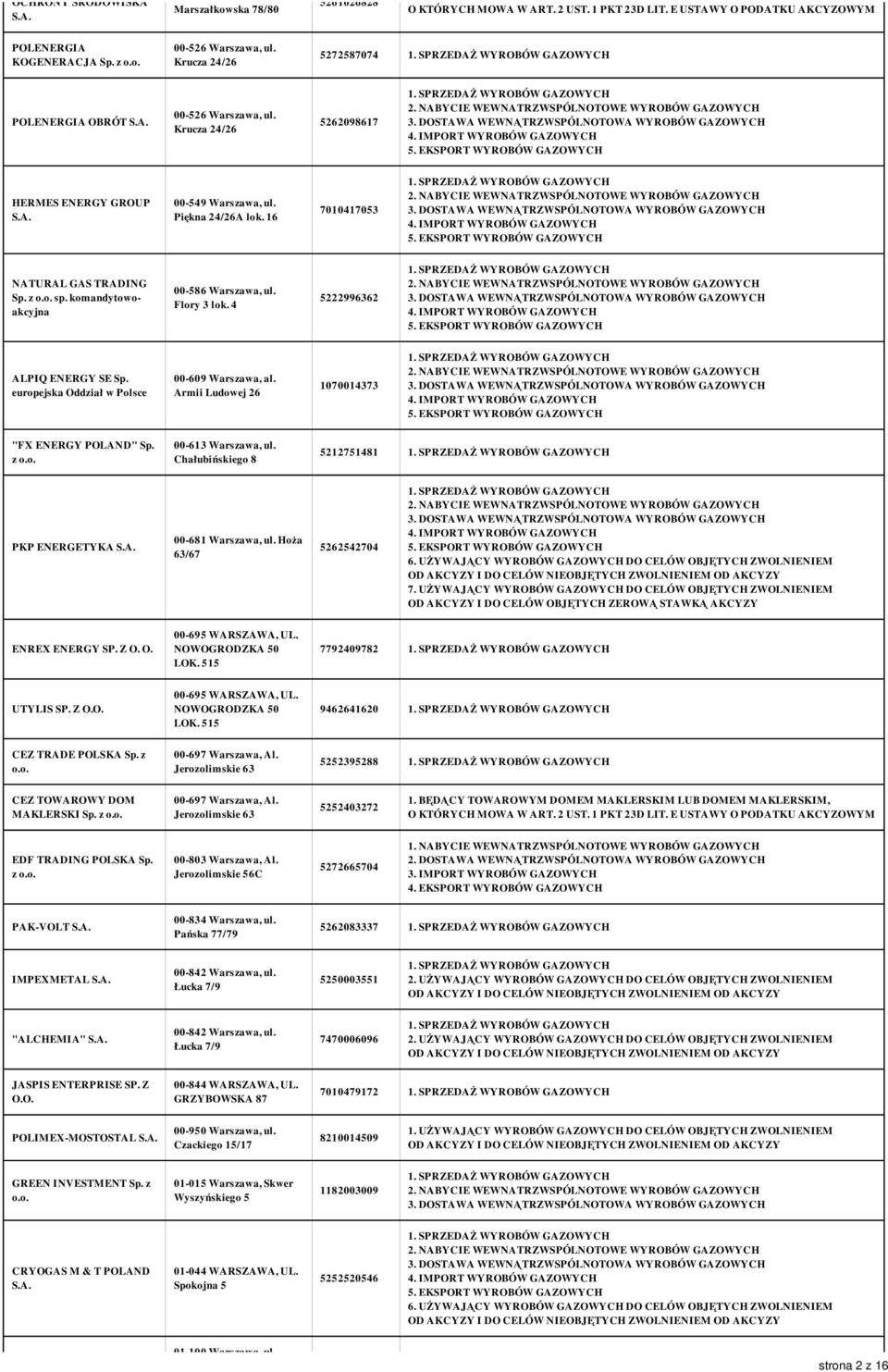 komandytowoakcyjna 00-586 Warszawa, ul. Flory 3 lok. 4 5222996362 ALPIQ ENERGY SE Sp. europejska Oddział w Polsce 00-609 Warszawa, al. Armii Ludowej 26 1070014373 "FX ENERGY POLAND" Sp. z o.o. 00-613 Warszawa, ul.