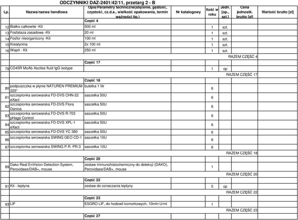 Część 7 79 CD45R MoAb Ascites fluid IgG isotype op Część 8 Nr katalogowy podpuszczka w płynie NATUREN PREMIUM butelka litr 80 225* szczepionka serowarska FD-DVS CHN-22 saszetka 50U 8 exact