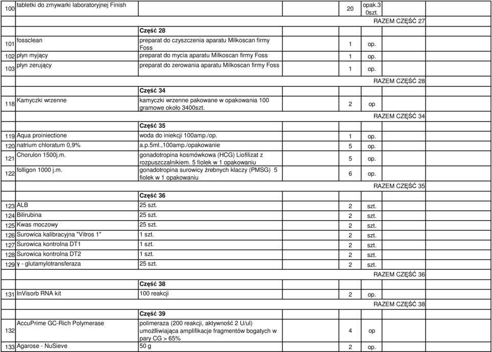 RAZEM CZĘŚĆ 27 2 op 9 Aqua proiniectione woda do iniekcji 00amp./op. op. 20 natrium chloratum 0,9% a.p.5ml.,00amp./opakowanie 5 op. Chorulon 500j.m. gonadotropina kosmówkowa (HCG) Liofilizat z 2 rozpuszczalnikiem.