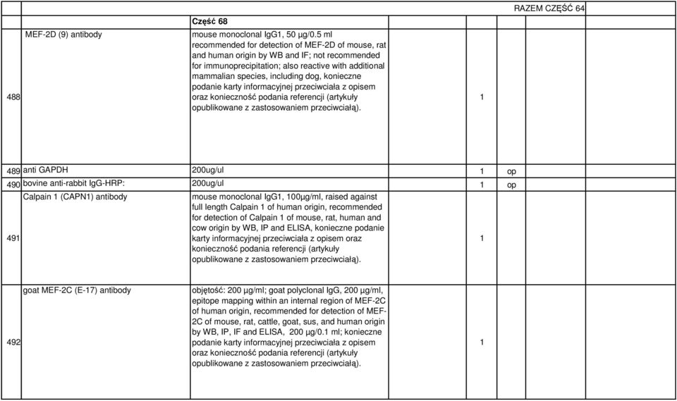 konieczne podanie karty informacyjnej przeciwciała z opisem oraz konieczność podania referencji (artykuły 489 anti GAPDH 200ug/ul op 490 bovine anti-rabbit IgG-HRP: 200ug/ul op Calpain (CAPN)