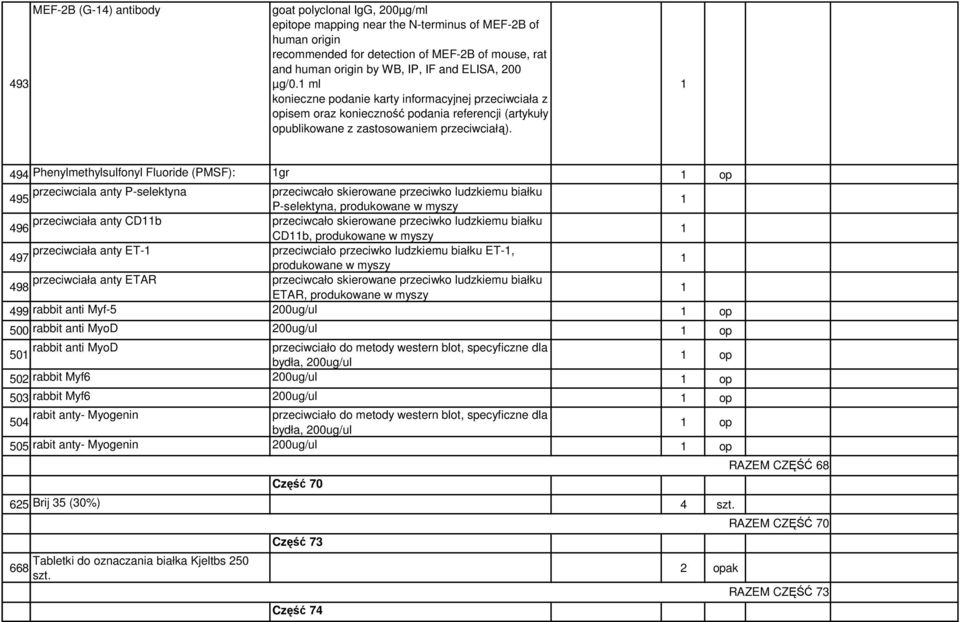 ml konieczne podanie karty informacyjnej przeciwciała z opisem oraz konieczność podania referencji (artykuły 494 Phenylmethylsulfonyl Fluoride (PMSF): gr op przeciwciala anty P-selektyna przeciwcało