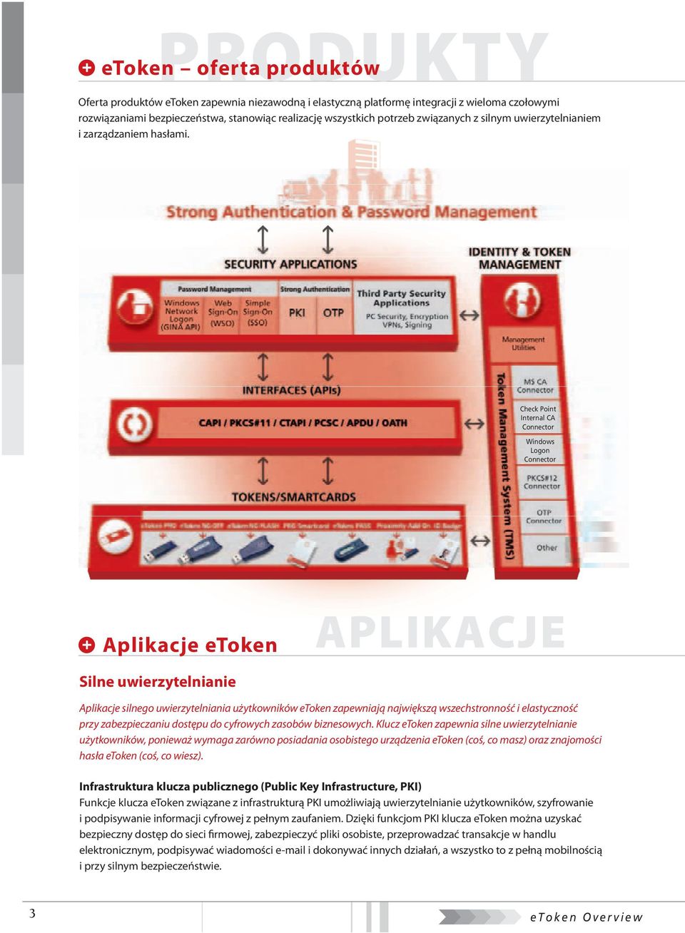 Check Point Internal CA Connector Windows Logon Connector Aplikacje etoken APLIKACJE Silne uwierzytelnianie Aplikacje silnego uwierzytelniania użytkowników etoken zapewniają największą