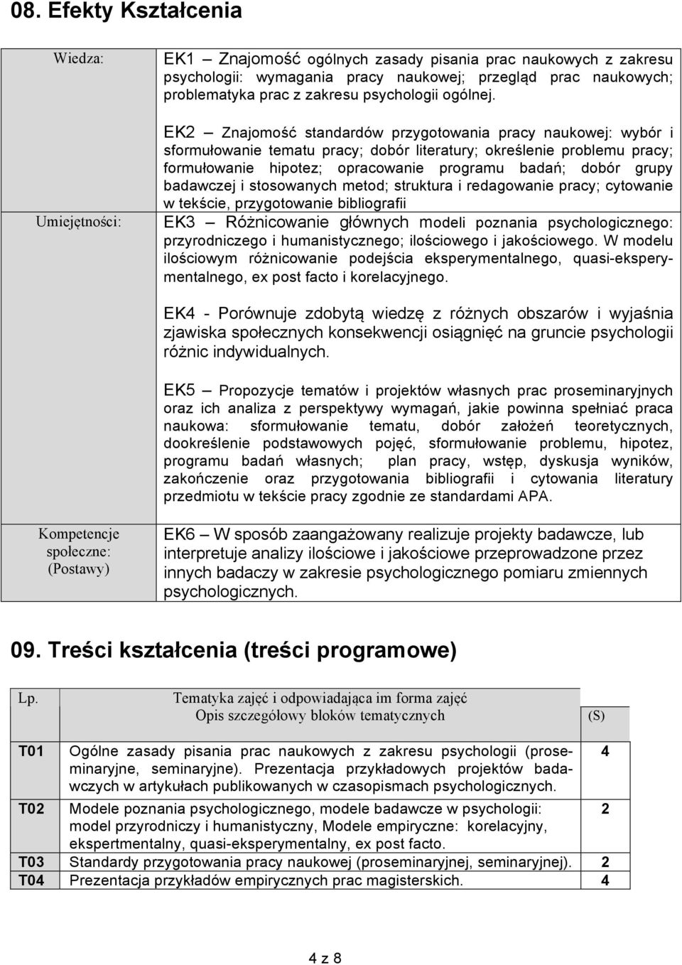 EK2 Znajomość standardów przygotowania pracy naukowej: wybór i sformułowanie tematu pracy; dobór literatury; określenie problemu pracy; formułowanie hipotez; opracowanie programu badań; dobór grupy